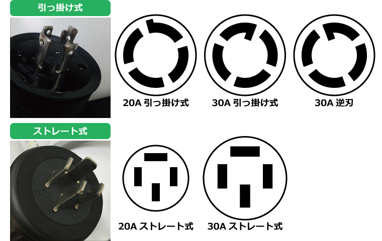 コンセント